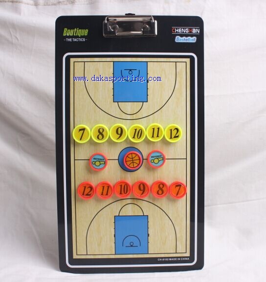 basketball coach board