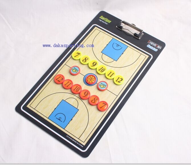 basketball coach board