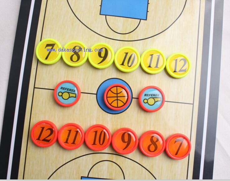 basketball coach board