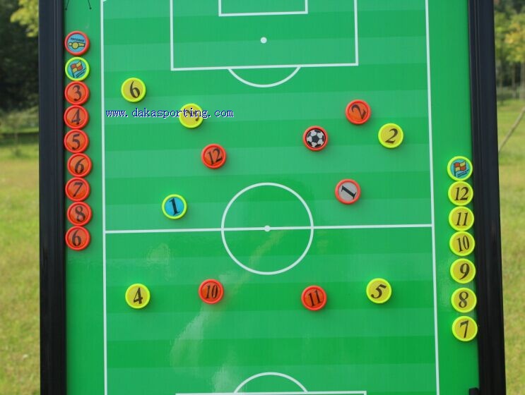 soccer coach board