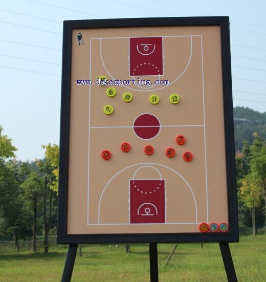 basketball coach board tactic clipboard